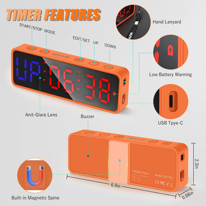 Orange digital timer with features highlighted on a gray background
